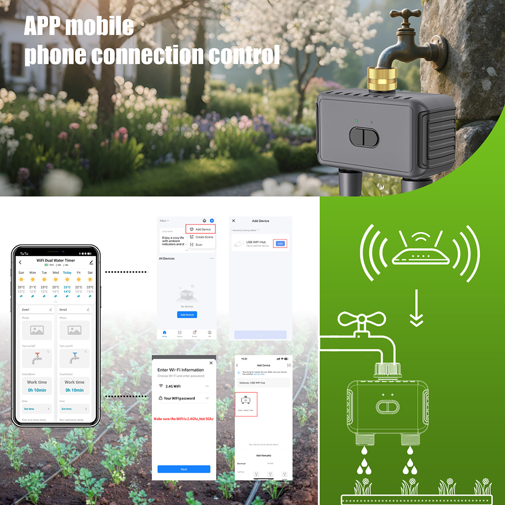 Programmateur d'arrosage autom - Smart Garden Project avis et prix
