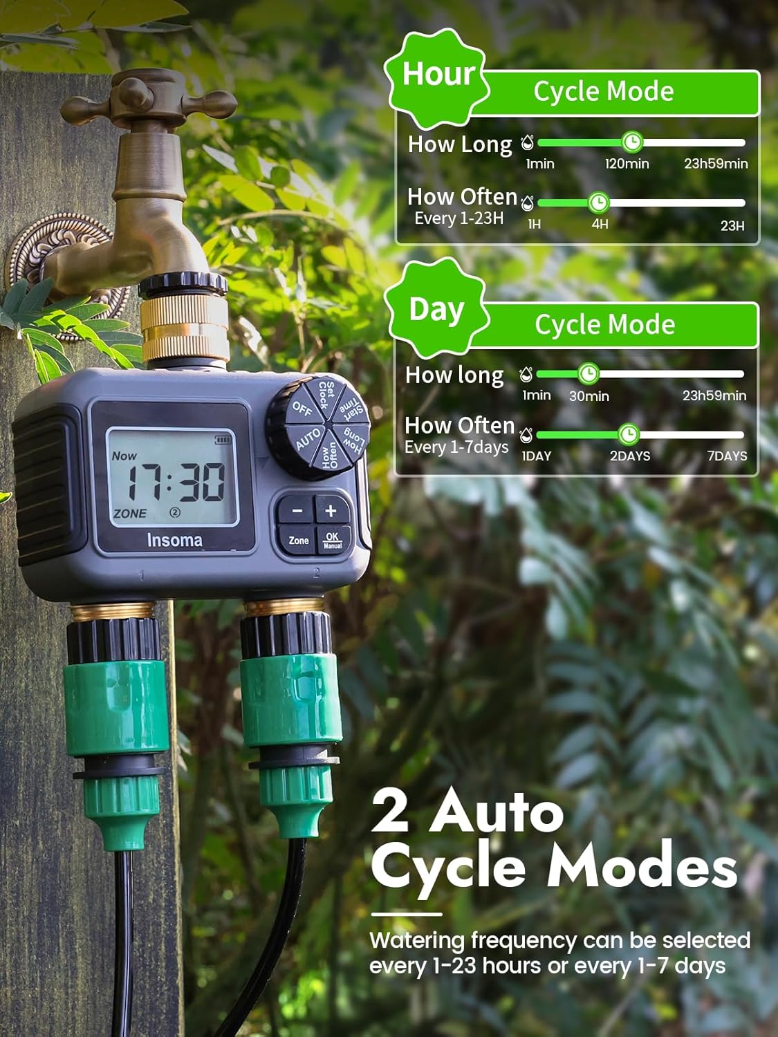 Système d'arrosage intelligent - Smart Garden Monitoring System avis et prix