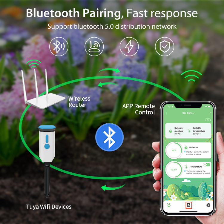 Capteur d'humidité du sol inte - Smart Garden avis et prix