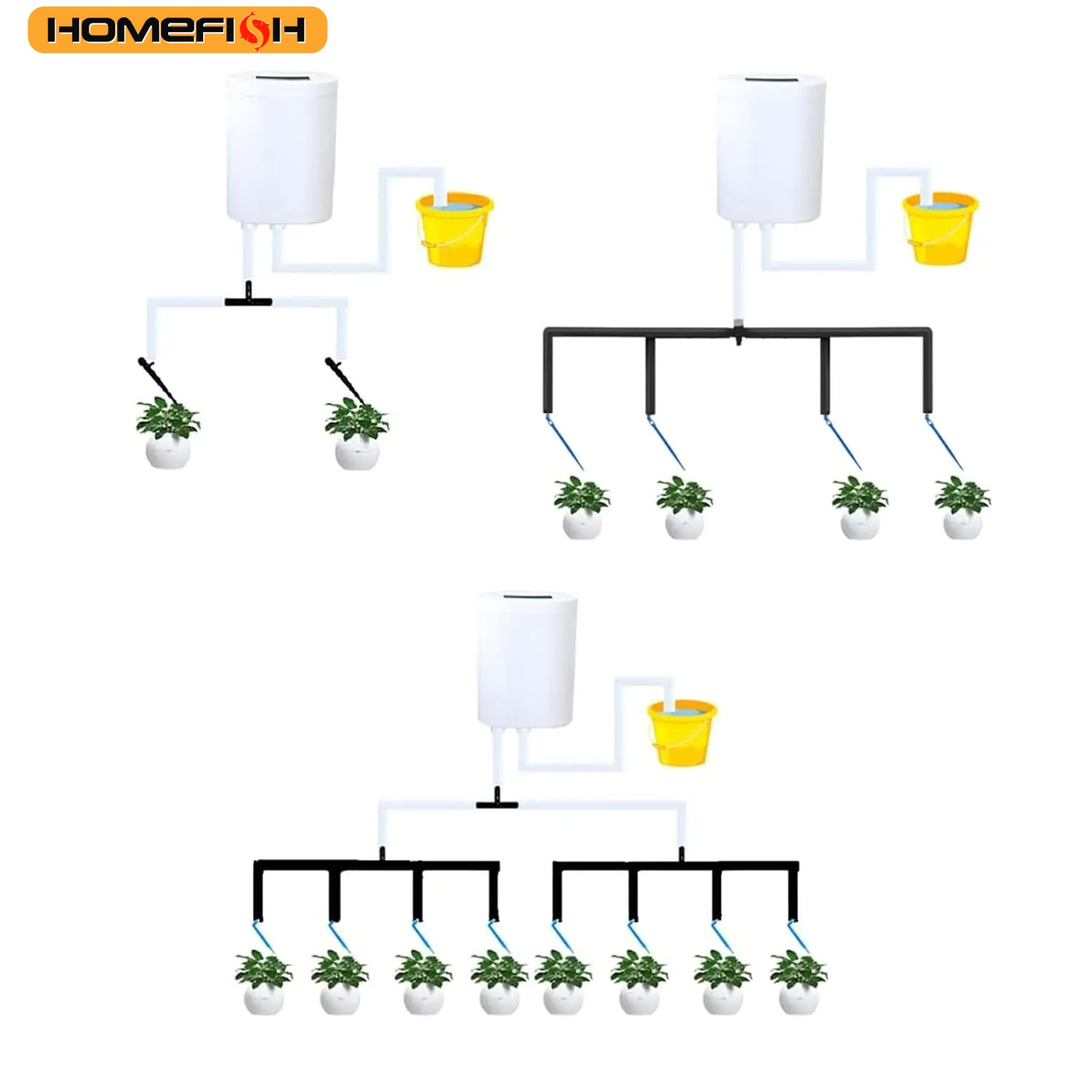 HOMEFISH – pompe d'arrosage au - Smart Garden Project avis et prix