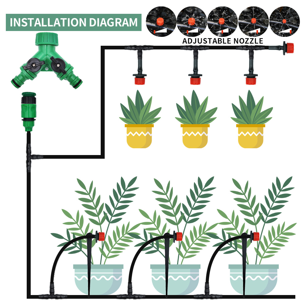 Système d'irrigation goutte à  - Smart Garden Outdoor avis et prix