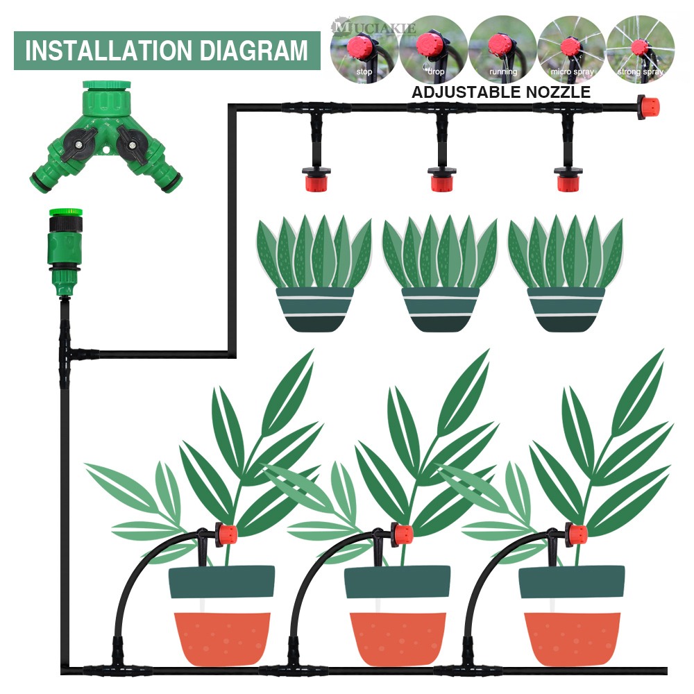 Kit d'arrosage automatique pou - Smart Garden Outdoor avis et prix