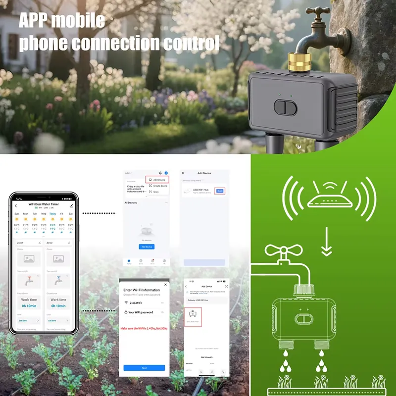 Programmateur d'arrosage intel - Smart Garden avis et prix