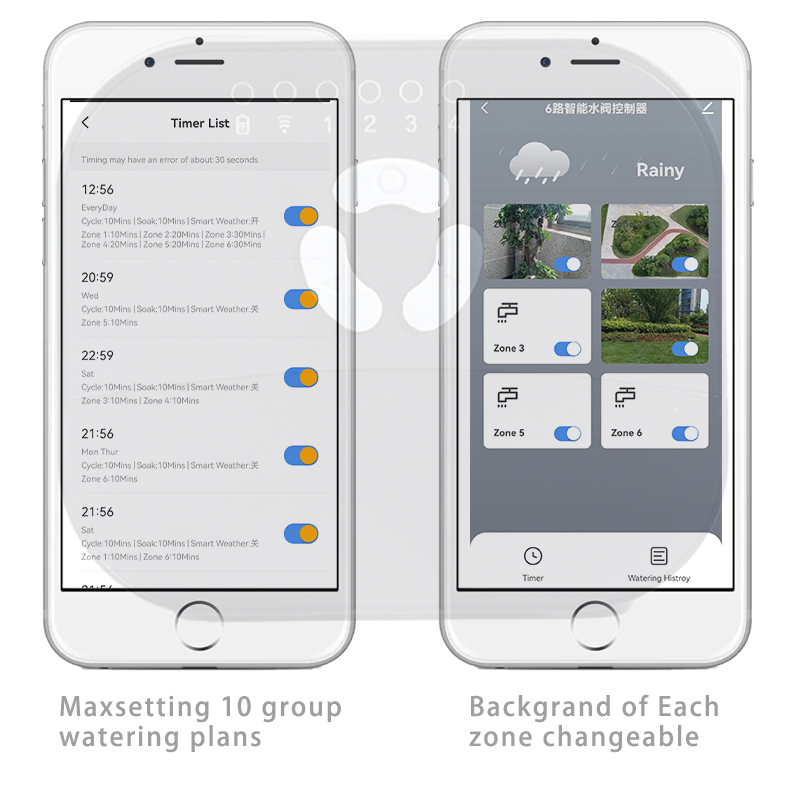Système d'irrigation intellige - Smart Garden Monitoring System avis et prix