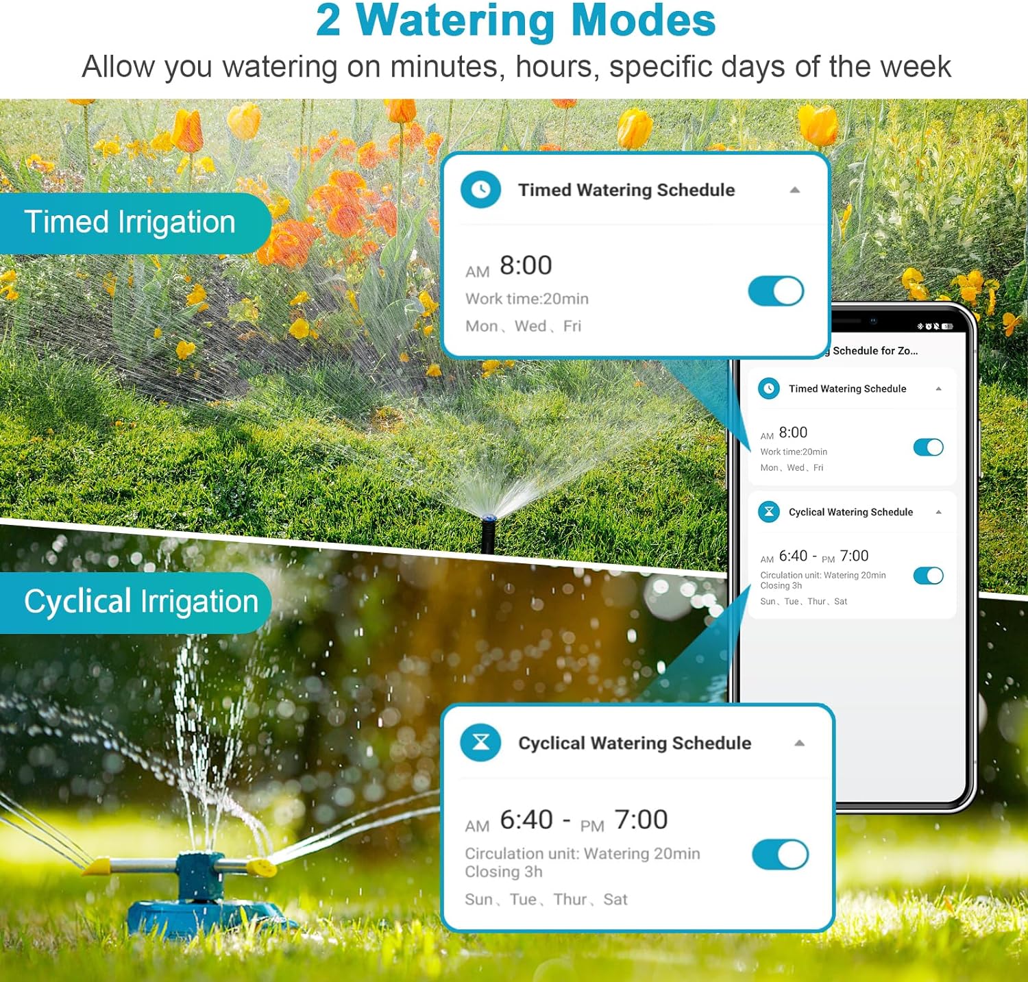 Insoma Wifi minuterie d'arrosa - Smart Garden Monitoring System avis et prix