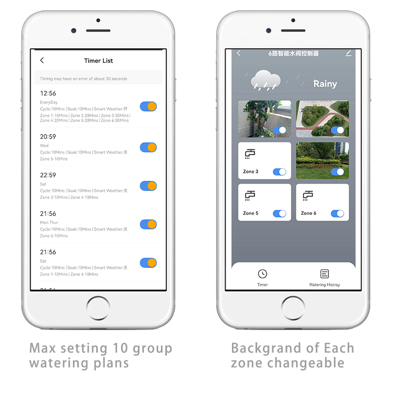 Minuteur d'arrosage intelligen - Smart Garden Monitoring System avis et prix