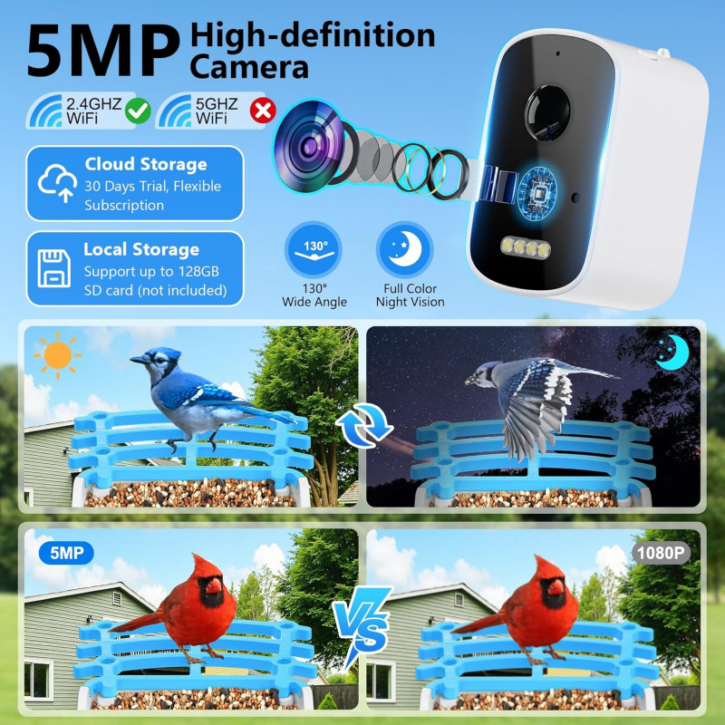 Mangeoire à oiseaux intelligen - Smart Bird Feeder Camera avis et prix