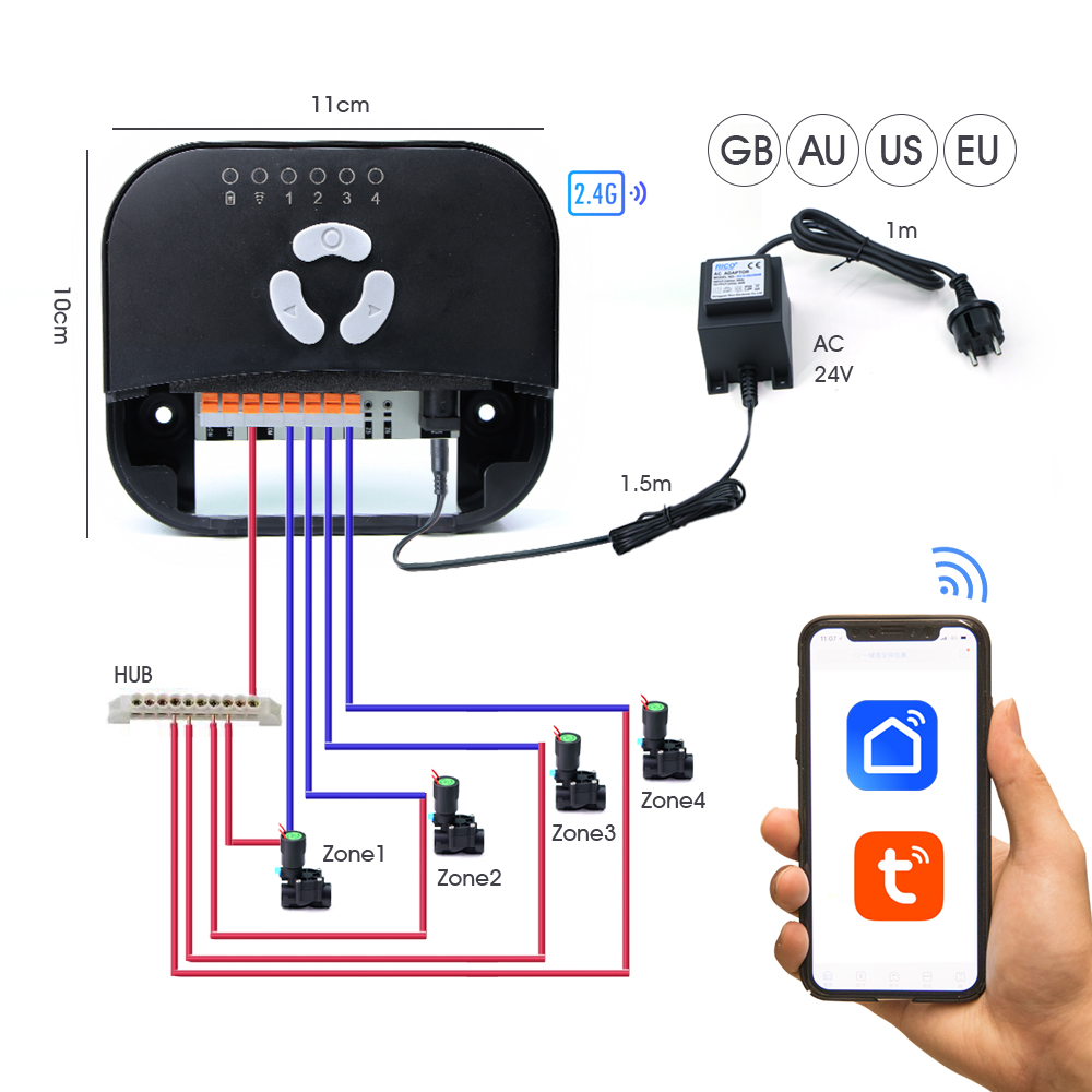 Contrôleur d'électrovanne pour - Smart Garden Monitoring System avis et prix